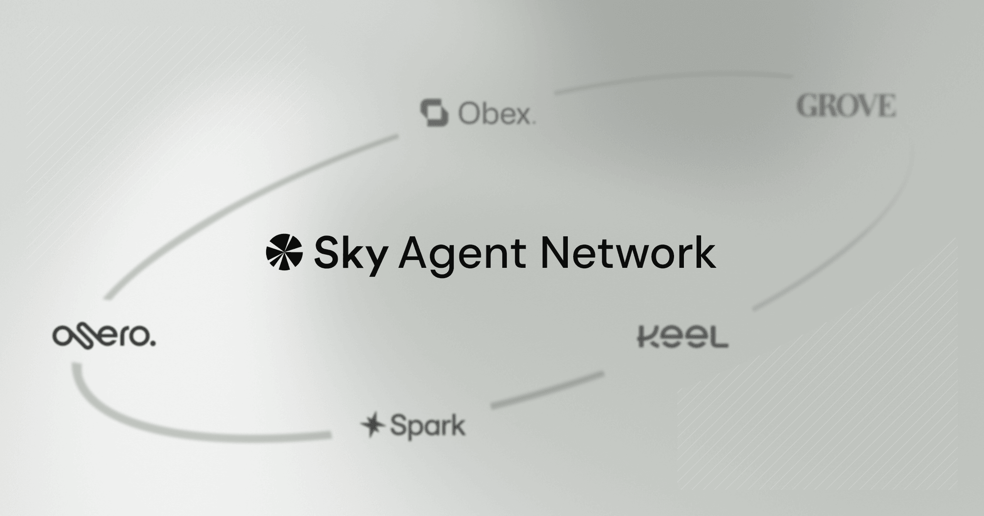 What Are Sky Agents, and Why Does the Structure Matter?